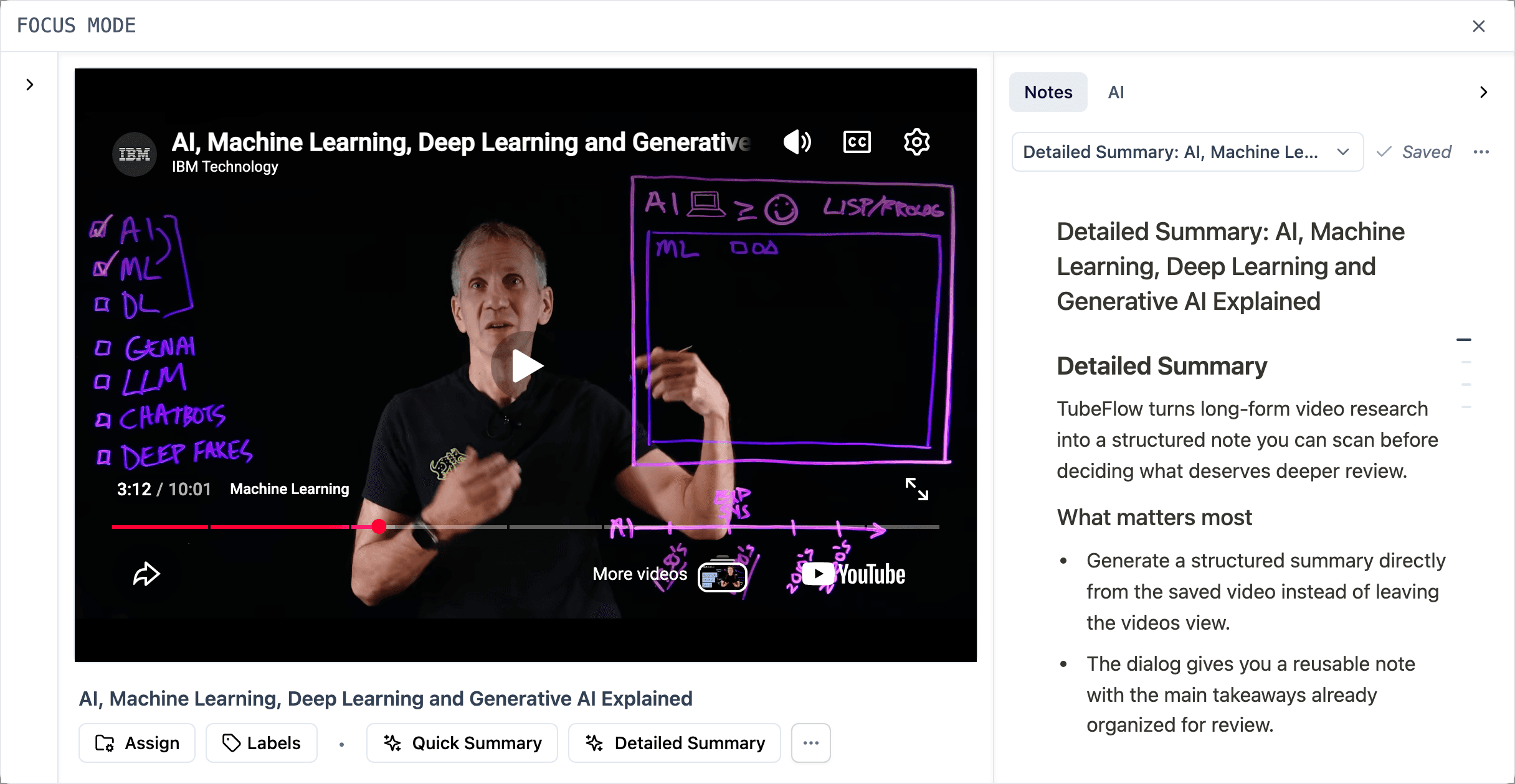 TubeFlow Focus Mode with the AI summary open in the right panel
