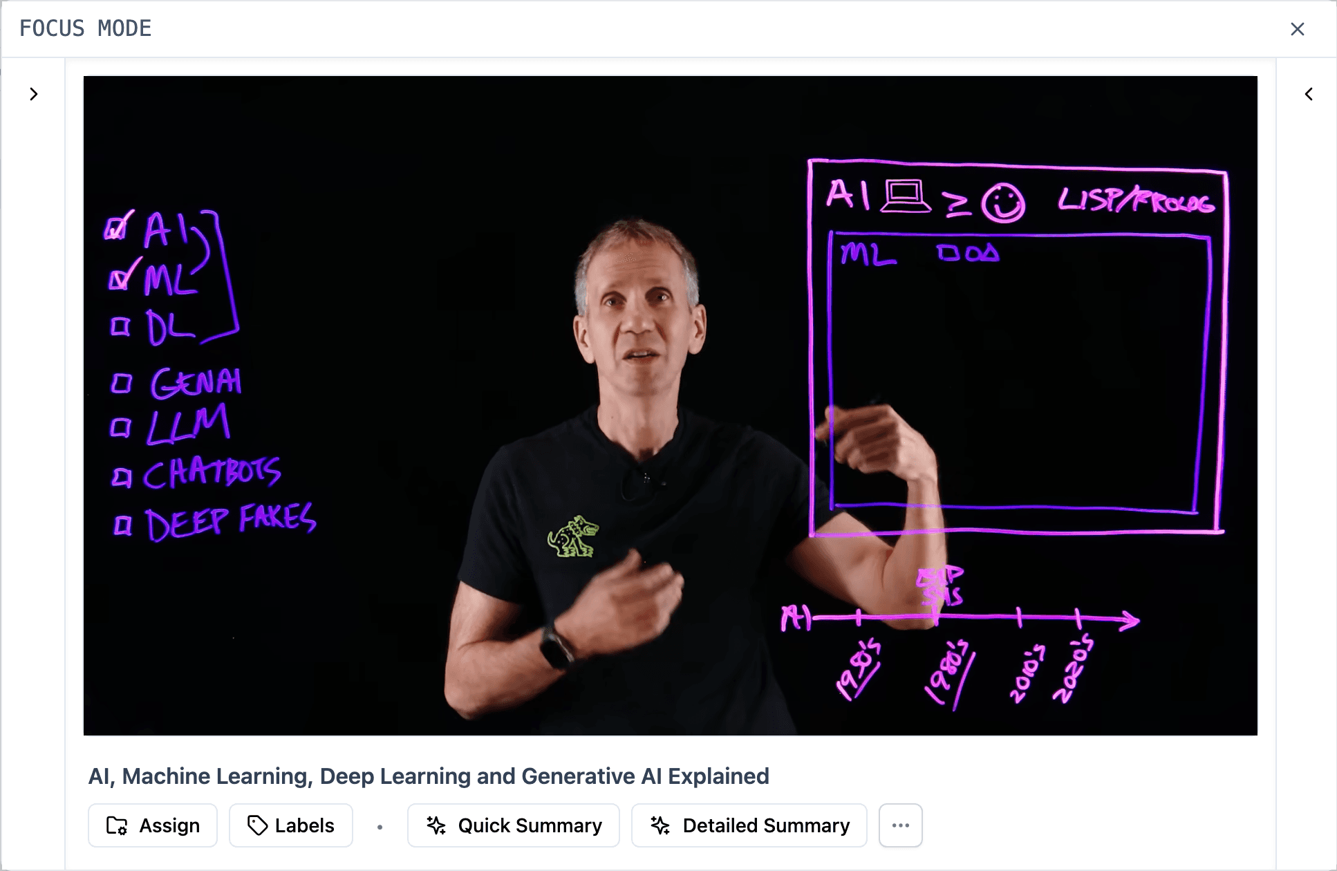 TubeFlow Focus Mode with the video embed visible and both side panels collapsed